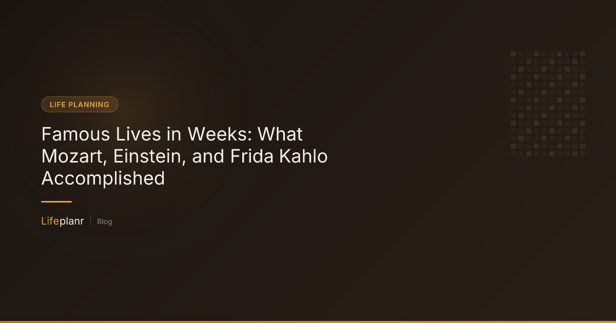 Famous Lives in Weeks: What Mozart, Einstein, and Frida Kahlo Accomplished