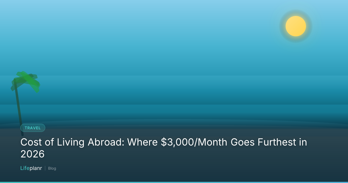 Cost of Living Abroad: Where $3,000/Month Goes Furthest in 2026